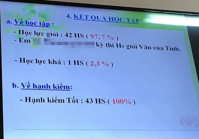 CÃ´ giÃ¡o dáº¡y VÄn tha thiáº¿t âHÃ£y tráº£ Äiá»m 10 vá» vá» trÃ­ xá»©ng ÄÃ¡ngâ - 2